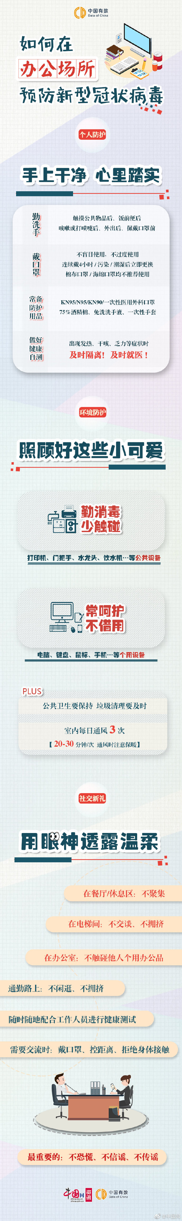 如何在「办公场所」预防新型冠状病毒？.jpg