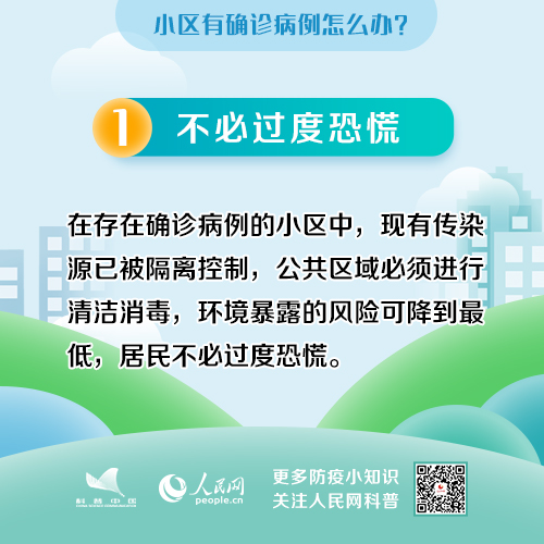 小区有确诊病例怎么办？这8点请注意1.jpg