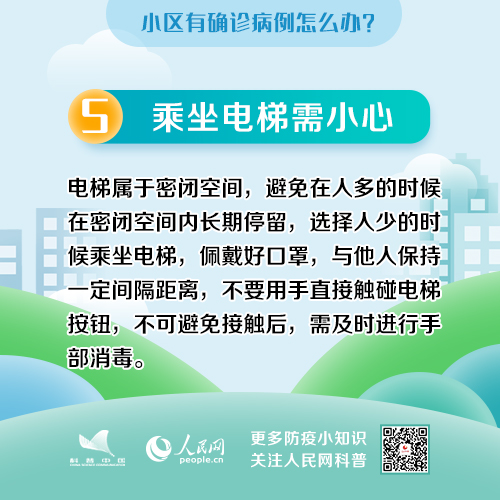 小区有确诊病例怎么办？这8点请注意5.jpg