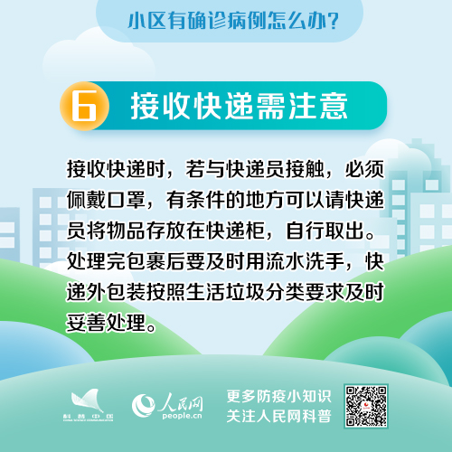 小区有确诊病例怎么办？这8点请注意6.jpg