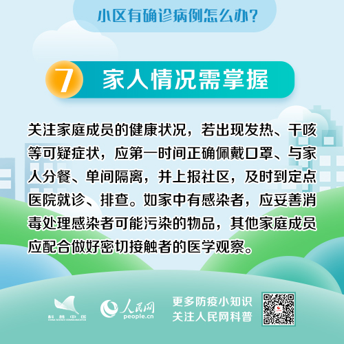 小区有确诊病例怎么办？这8点请注意7.jpg