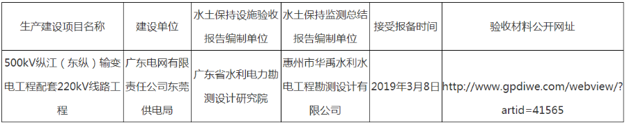 2019年3月21日-500kV纵江（东纵）输变电工程配套220kV线路工程水土保持设施自主验收报备公示.png