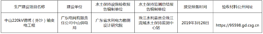 2019年4月9日-中山220kV锦绣（外沙）输变电工程水土保持设施自主验收报备公示.png