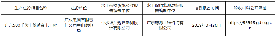 2019年4月9日-广东500千伏上稔输变电工程水土保持设施自主验收报备公示.png