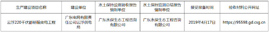 2019年4月26日-云浮220千伏都杨输变电工程水土保持设施自主验收报备公示.png