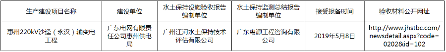 2019年5月22日-惠州220kV沙迳（永汉）输变电工程水土保持设施自主验收报备公示.png