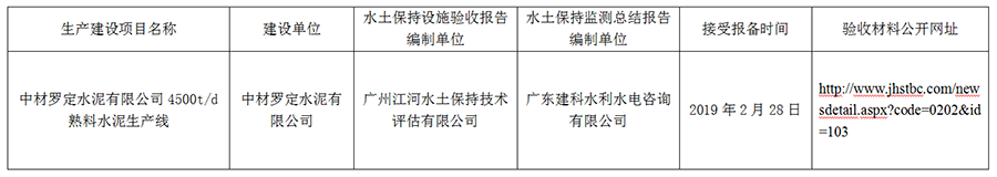 中材罗定水泥有限公司4500td熟料水泥生产线水土保持设施自主验收报备公示.png