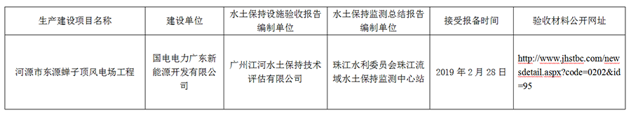 河源市东源蝉子顶风电场工程水土保持设施自主验收报备公示.png