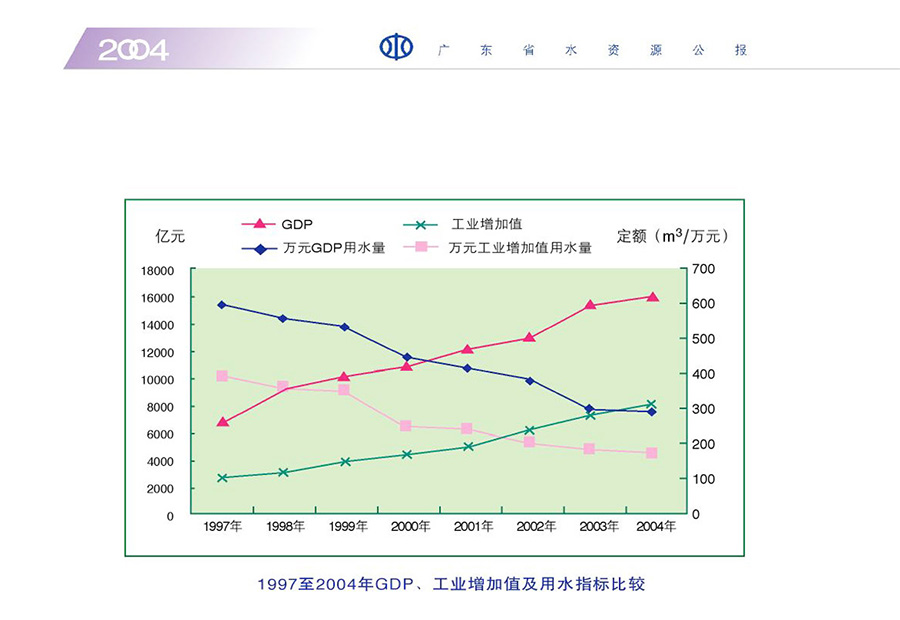 24-1997-2004年.jpg