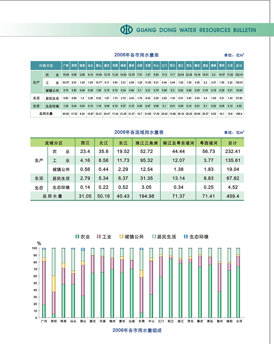 10-用水量2.jpg