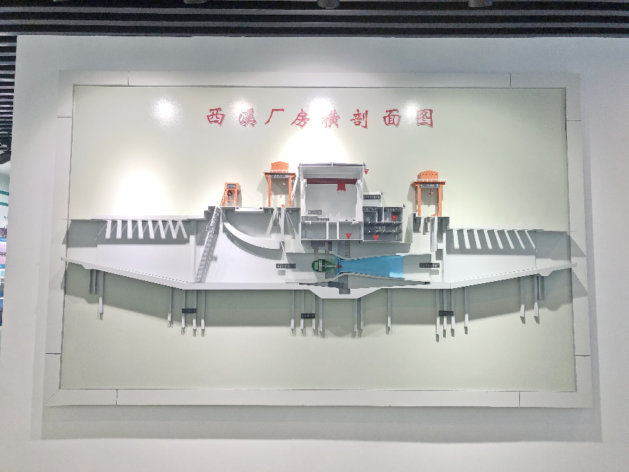 韩江流域水情教育展示厅——电站模型