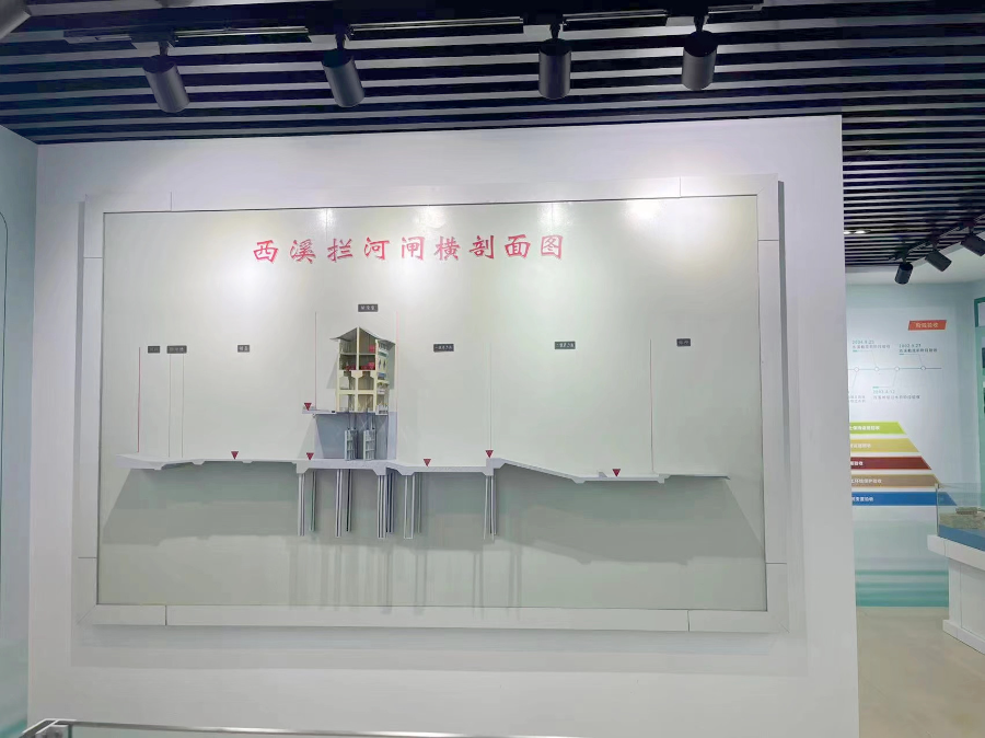 韩江流域水情教育展示厅——拦河闸模型