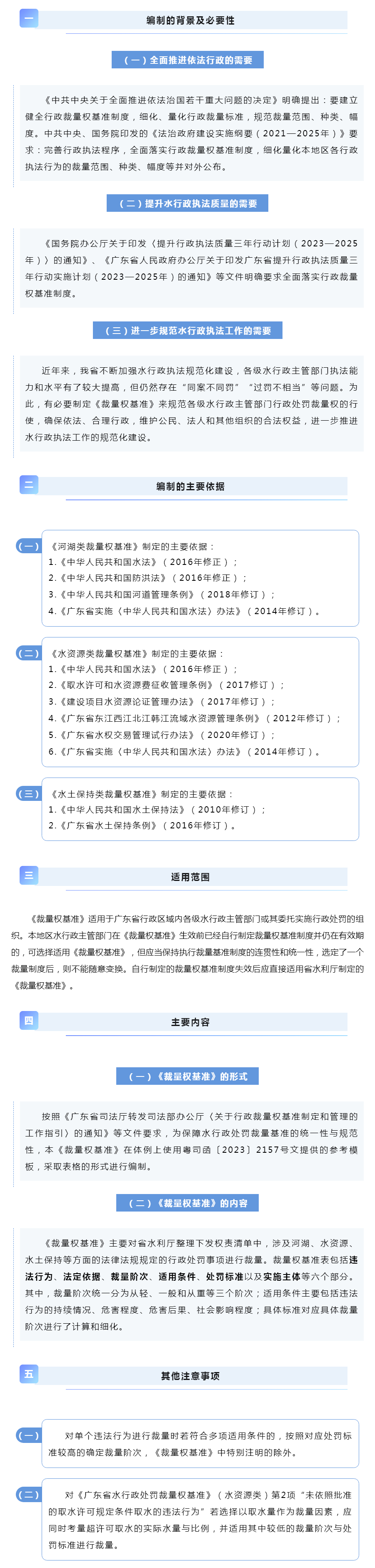 三类水行政处罚裁量权基准出台！3月1日起施行！.jpg